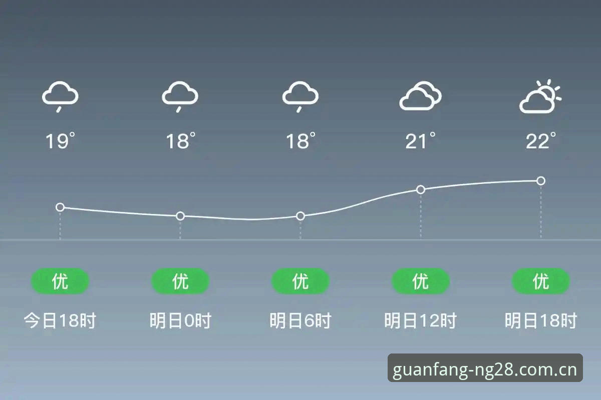 南宫28平台正版入口完整使用指南：从下载到畅玩的实战攻略