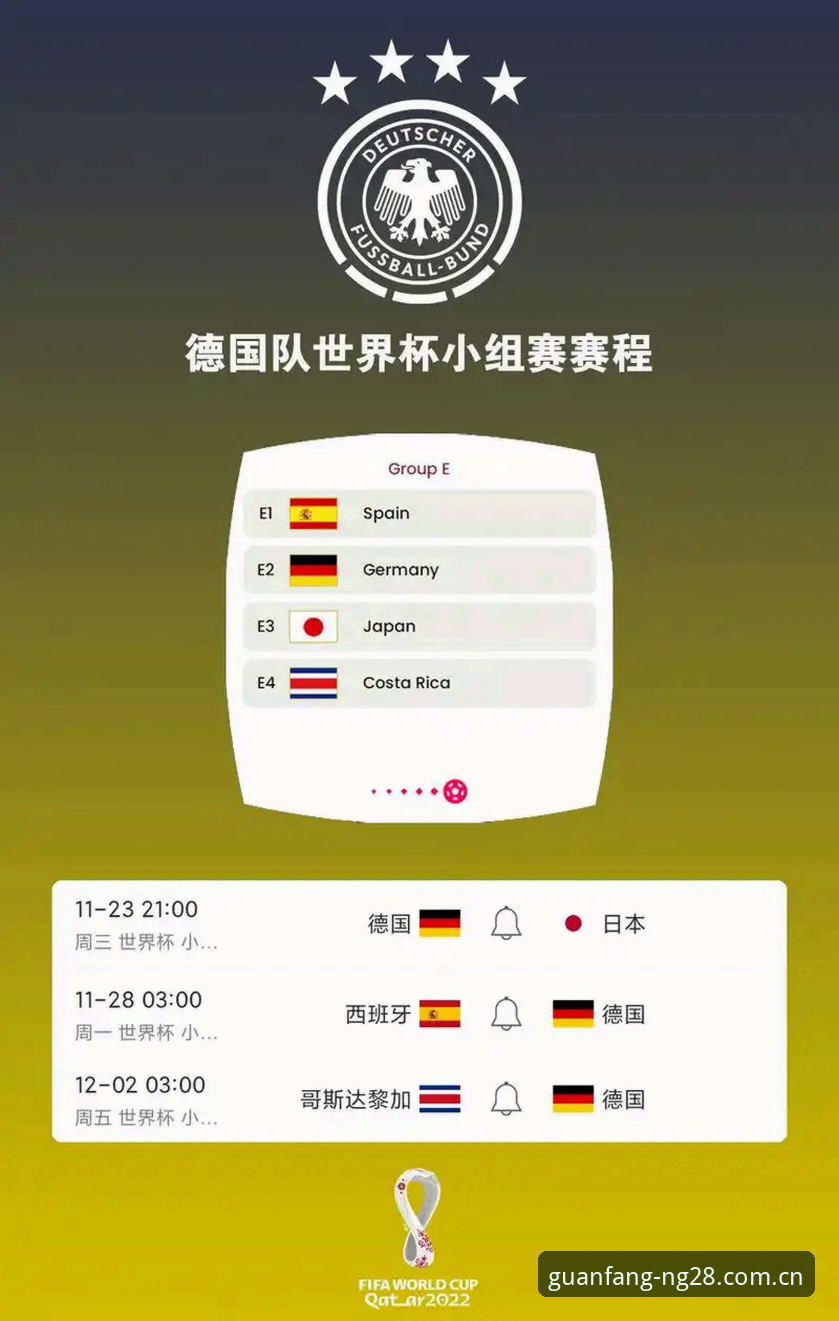 Ng28娱乐平台 德国队世界杯名单解读教程:从诺伊尔回归到卡尔入选,新手球迷必看操作指南